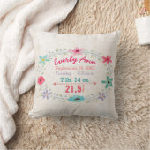 Coussin Statistiques de naissance Bébé Fille Forêt Créatur (Couverture)