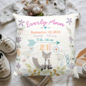 Coussin Statistiques de naissance Bébé Fille Woodland Créa