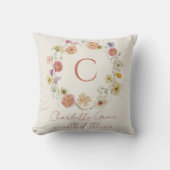 Coussin Statistiques de naissance des filles Floral Wreath (Recto)