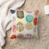 Coussin Stylo à projecteur moderne et encre Motif naturel (Couverture)