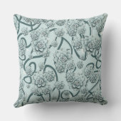 Coussin Succulents bleus à la menthe sur les treillis vert (Verso)