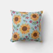 Coussin Sunny Sky Sunflower Meadow (Recto)