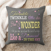 Coussin Sweet Twinkle Star Baby Nursery (Couverture)