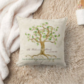 Coussin Swirl Tree of Life Roots Cadeau familial personnal (Couverture)