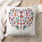 Coussin Symbole d'amour en forme de coeur (Couverture)