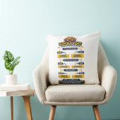 Coussin Système de classement des parents Cockapoo Cadeau  (Chaise)