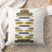 Coussin Système de classement des parents Cockapoo Cadeau  (Couverture)