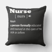 Coussin T-shirt définition infirmière (Recto)