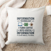 Coussin T-shirt drôle d'informatique - Manger Dormir Code  (Couverture)