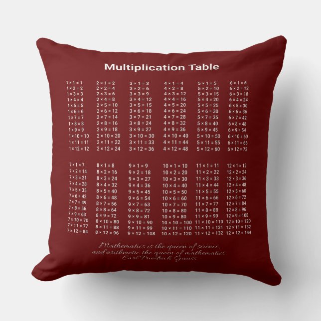 Coussin Table de multiplication texte blanc sur fond sombr (Recto)