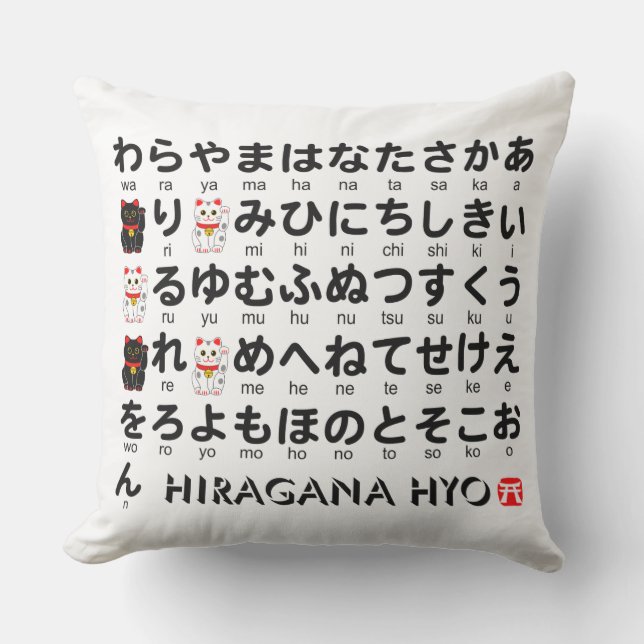 Coussin Table japonaise de Hiragana et de katakanas (Recto)
