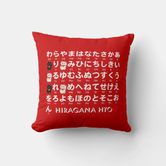 Coussin Table japonaise de Hiragana et de katakanas