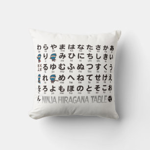 Coussin Table Ninja Boy japonaise Hiragana & Katakana