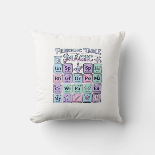 Coussin Table périodique licorne de magie conception graph (Recto)