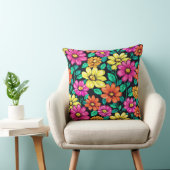Coussin Tableau coloré de grandes fleurs (Chaise)