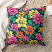 Coussin Tableau coloré de grandes fleurs (Couverture)