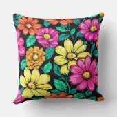 Coussin Tableau coloré de grandes fleurs (Verso)