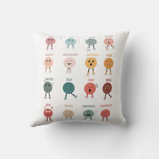 Coussin Tableau des sentiments et émotions avec des visage (Verso)