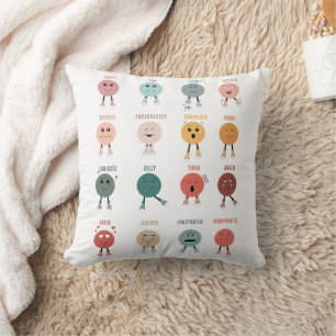 Coussin Tableau des sentiments et émotions de visages colo