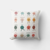 Coussin Tableau des visages de sentiments et d'émotions co (Recto)