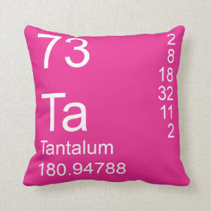 Coussin Tantalon