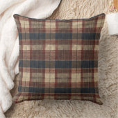 Coussin Tartan Écossais Antique (Couverture)