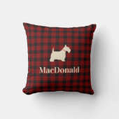 Coussin Tartan écossais Scotty | personnalisé (Recto)