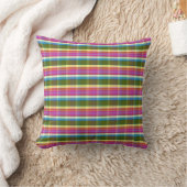 Coussin Tea Time Plaid TFT (Couverture)