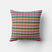 Coussin Tea Time Plaid TFT (Verso)