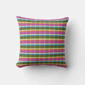 Coussin Tea Time Plaid TFT (Recto)