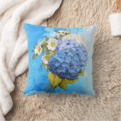 Coussin Teintes d'hydrangeas aquarelle bleue (Couverture)
