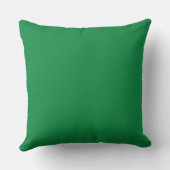 Coussin Terrain de tennis vert avec Wimbledon (Verso)