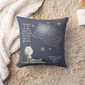 Coussin Terre des Libres (Couverture)