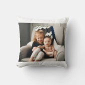Coussin test (Recto)