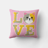 Coussin Tête de chat (Verso)