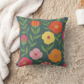 Coussin Texture florale (Couverture)
