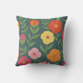 Coussin Texture florale (Verso)