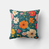 Coussin texture florale (Verso)