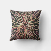 Coussin Texture par bandes (Verso)