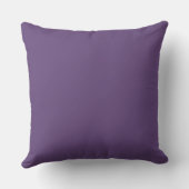 Coussin Textures AbstraitesSac électronique (Verso)
