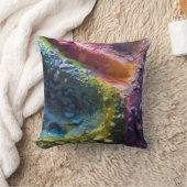 Coussin textures et calques colorés (Couverture)