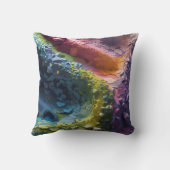 Coussin textures et calques colorés (Verso)