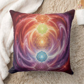 Coussin The 7 Chakras´10 (Couverture)