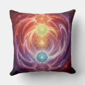 Coussin The 7 Chakras´10 (Verso)