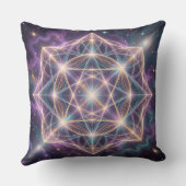 Coussin The 7 Chakras´11 (Verso)