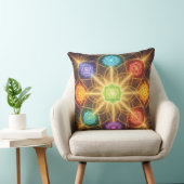 Coussin The 7 Chakras´4 (Chaise)