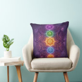 Coussin The 7 Chakras´5 (Chaise)