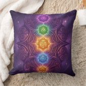 Coussin The 7 Chakras´5 (Couverture)