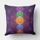Coussin The 7 Chakras´5 (Verso)