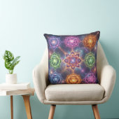 Coussin The 7 Chakras´6 (Chaise)
